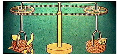 小猫旋转木马实验：主动与被动行走的对比