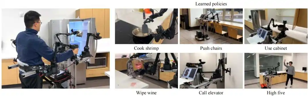 斯坦福 Mobile ALOHA 语义化环境认知系统